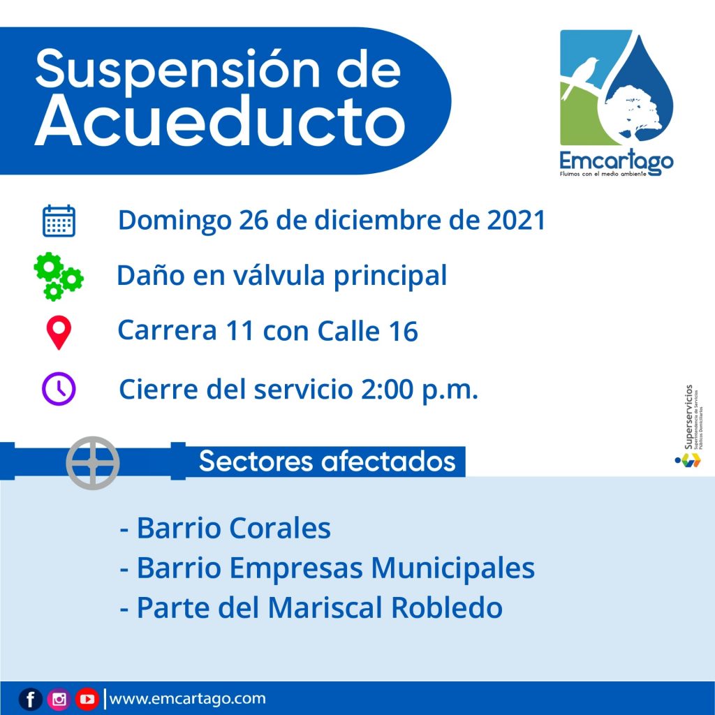 SUSPENSION DE ACUEDUCTO